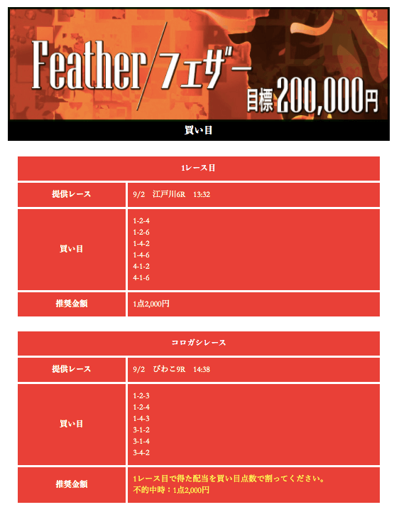 競艇BULL有料プランフェザー 9月2日江戸川6R・びわこ9Rの予想